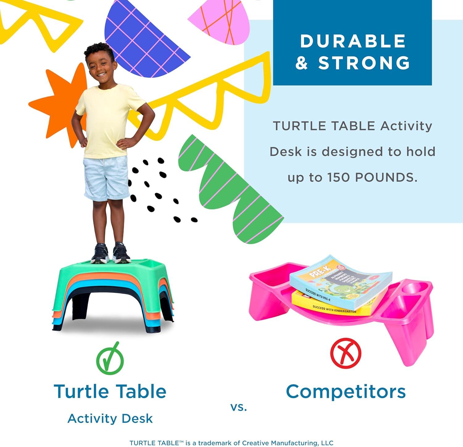 imageLapGear Turtle Table Kids Activity Lap Desk Tray with Storage Wells for Snacks Play Classroom and Sensory Toys  Black  Style No 20108Sky Blue