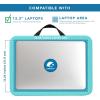 imageLAPGEAR Compact Lap Desk  Fits up to 15 Inch Laptops  Black  Style No 43108Aqua Sky